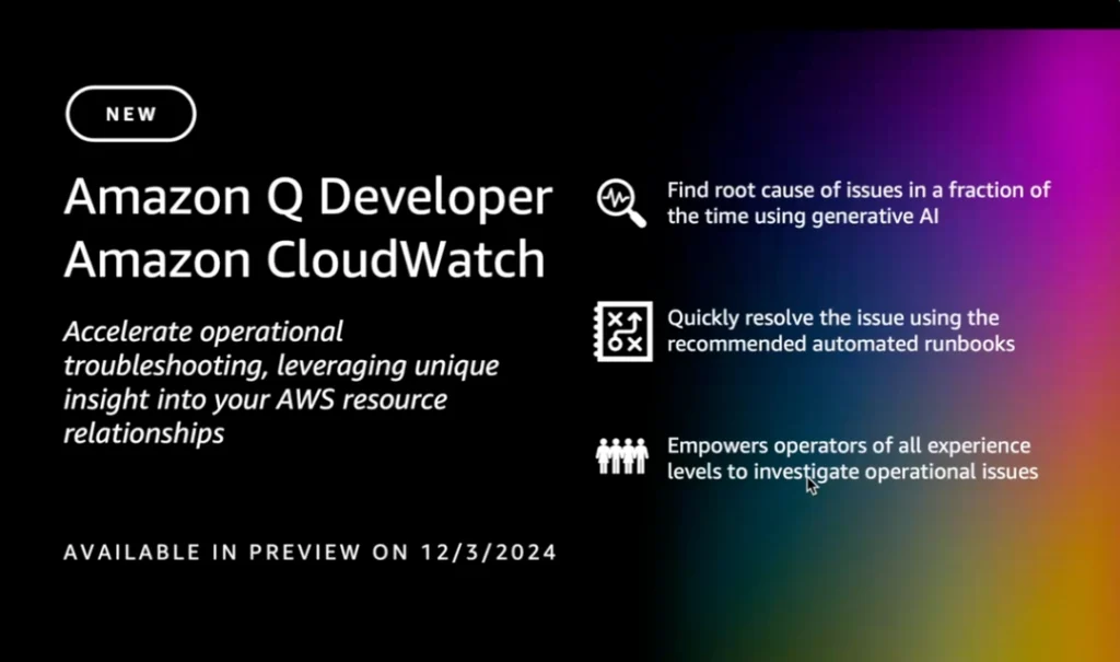 re:Invent 2024: Amazon Q Developer on Amazon CloudWatch