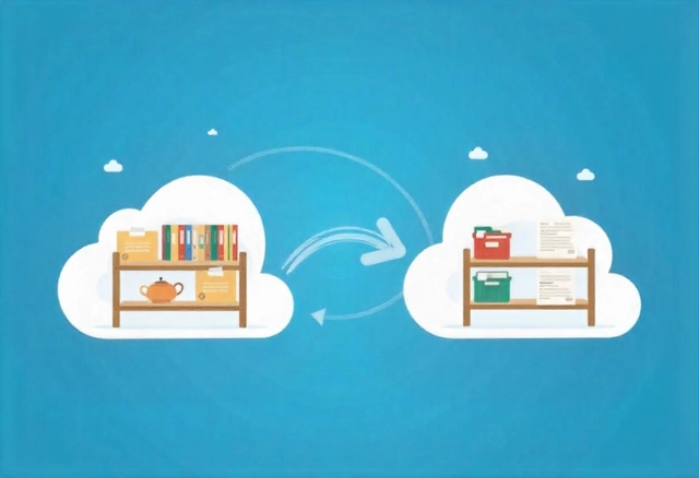 database migration