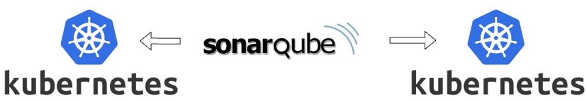 sonarqube migration kubernetes
