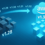 kubernetes-v1.28-to-1.38