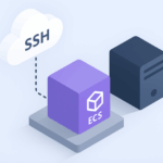 ecs-ssh-exec