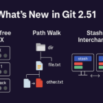 git-2.51