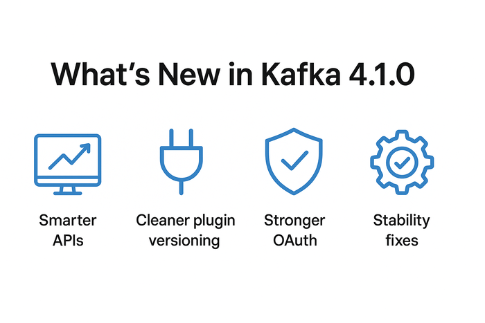 kafka-4-1-0-released