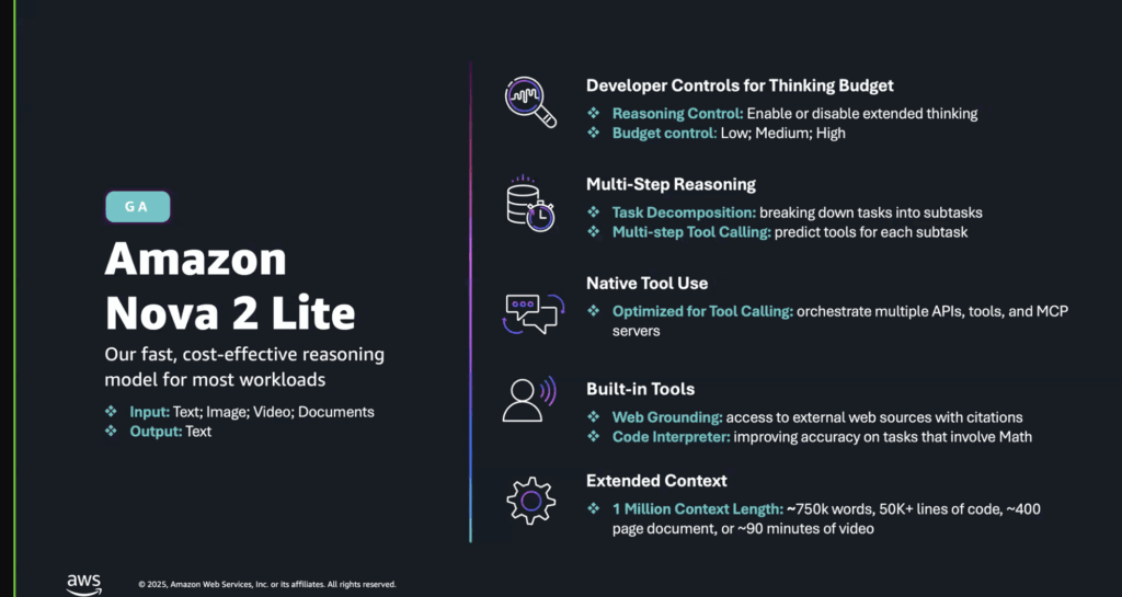 Amazon Nova Launches for re:Invent 2025 3 Amazon-Nova-2025