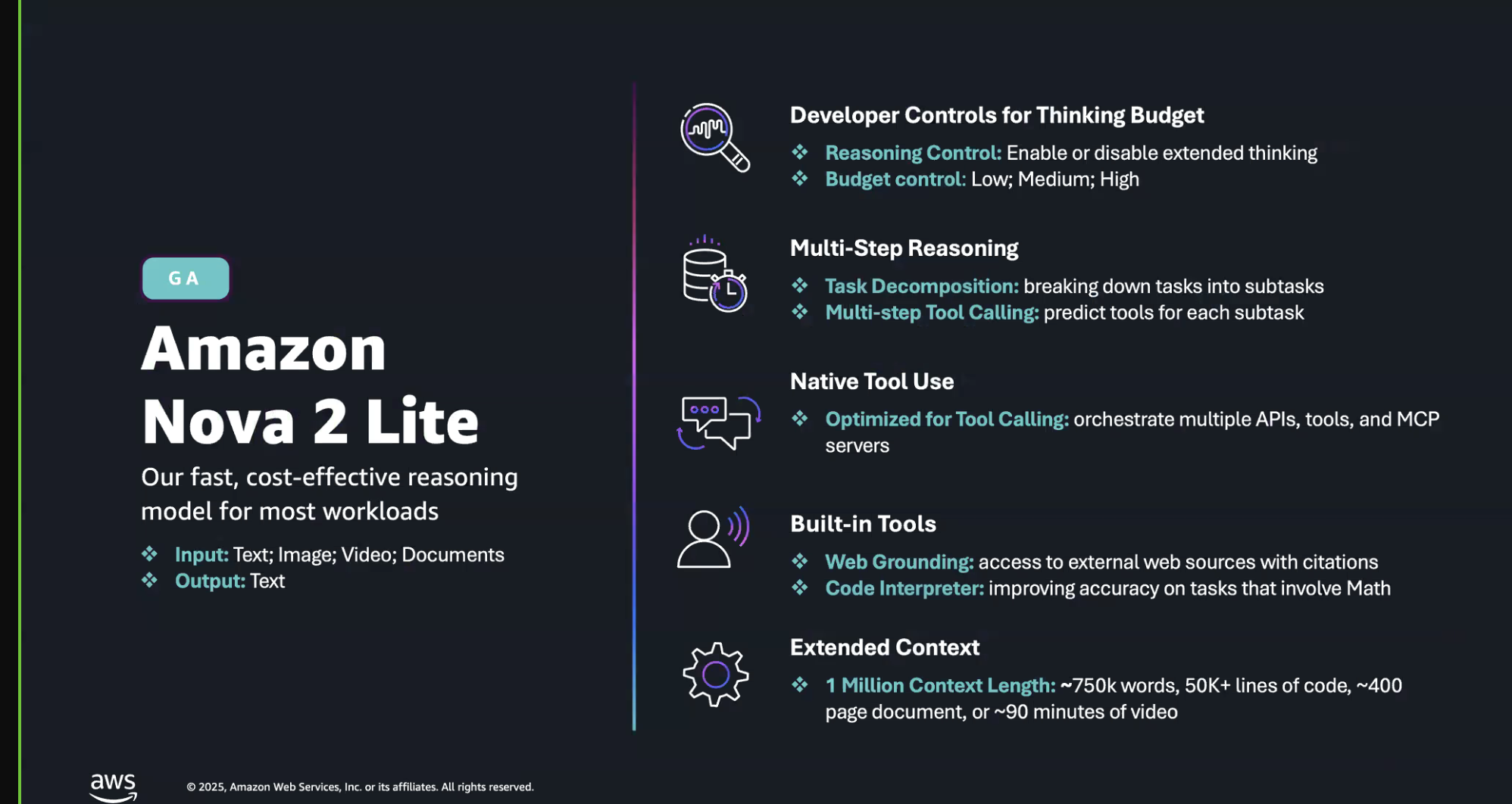 AI, AWS, DevOps and Cloud Content 31 Amazon-Nova-2025