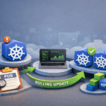 deploy-no-downtime-k8s